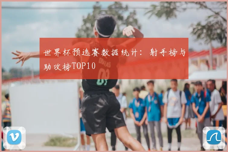 世界杯预选赛数据统计：射手榜与助攻榜TOP10