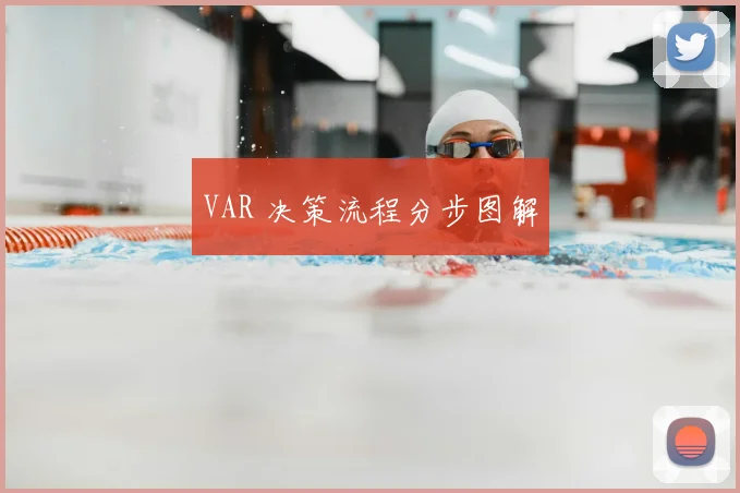 VAR 决策流程分步图解